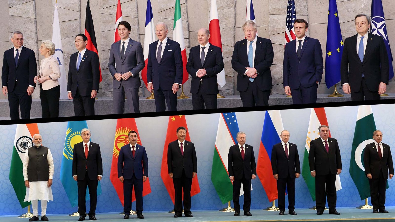 G7-NATO-EU-Shanghai-Cooperation-Org-West-Global-South